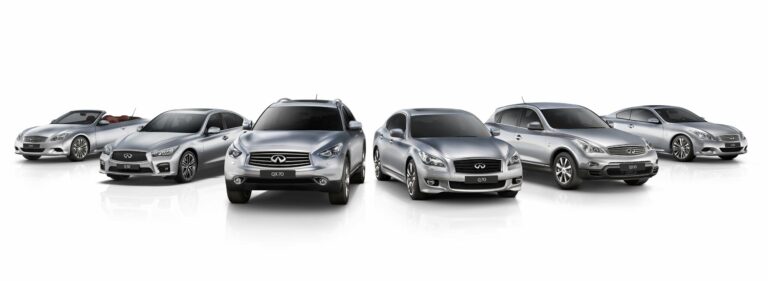 infinitifotosgamainfiniti scaled 1