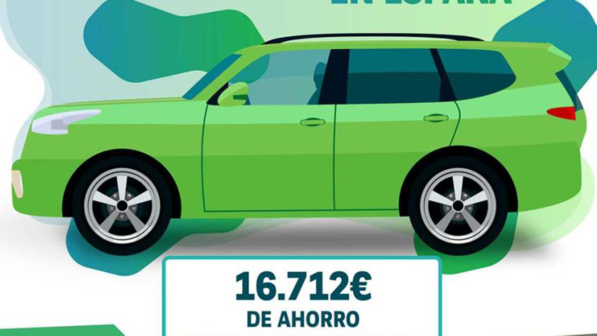 infografia arval