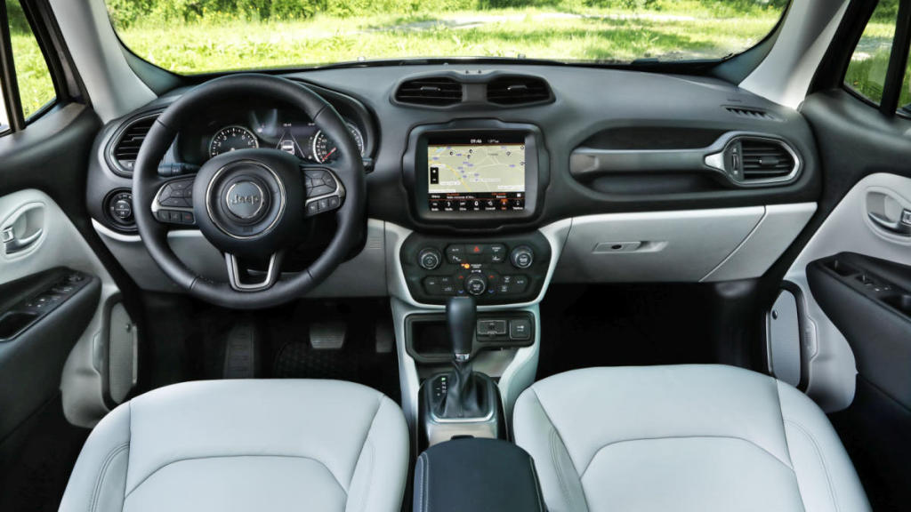 Fotos del Jeep Renagade 2019
