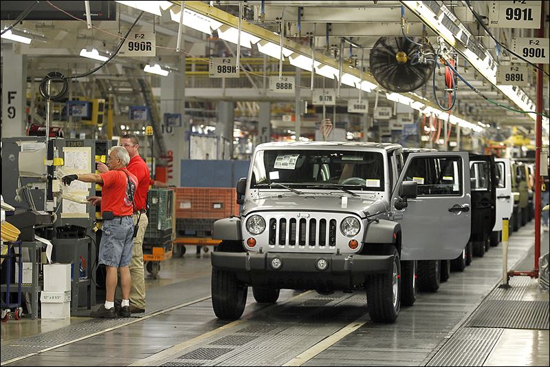 jeep wrangler models produced at tole