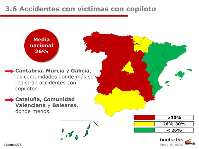 mapavictimascopiloto