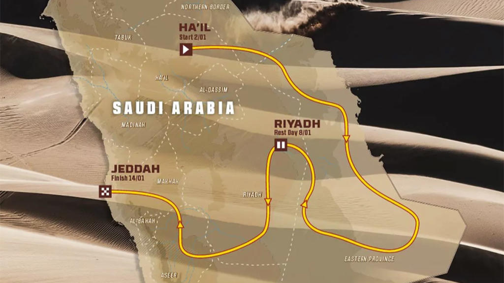 Recorrido Dakar 2022