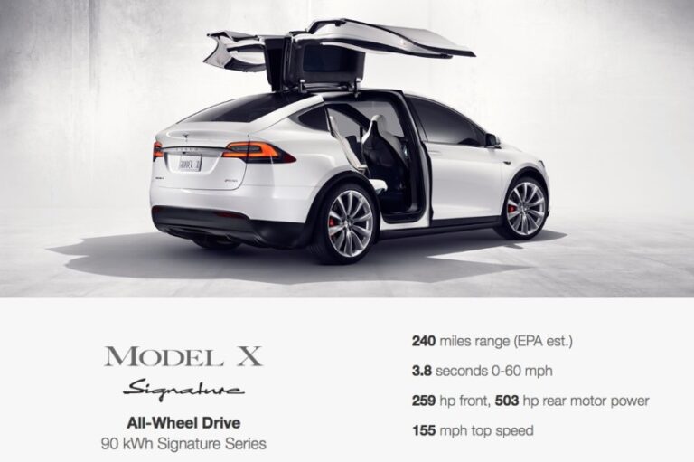tesla model x