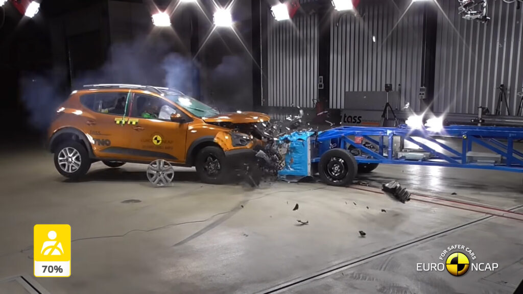 Dacia Sandero Crash test