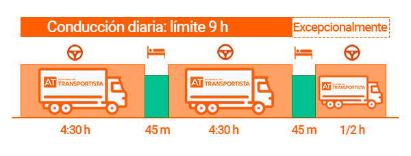 Información paquete movilidad