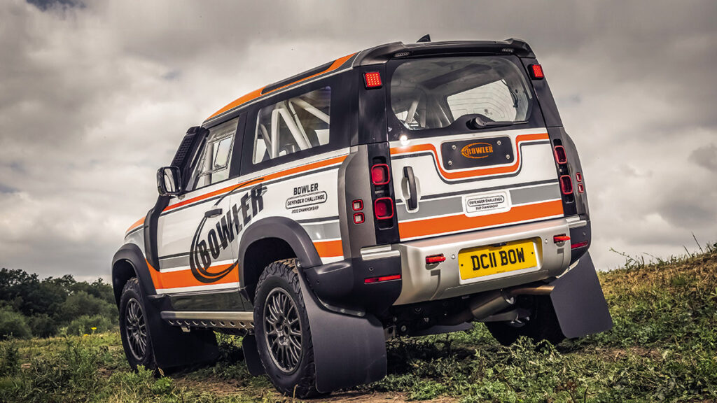 Bowler Defender Challenge