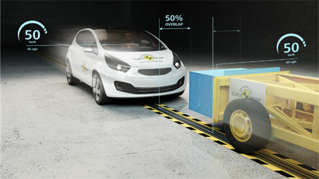 impacto frontal euroncap con solape 1