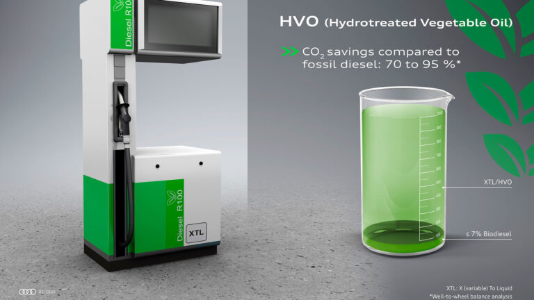 Audi combustible renovable