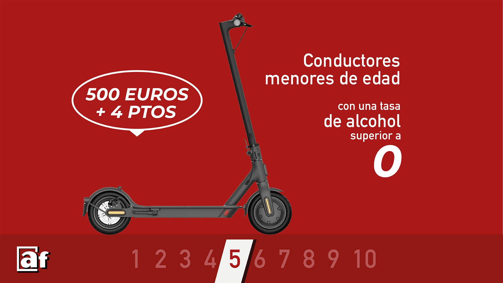 Autofacil revista de coches y motor