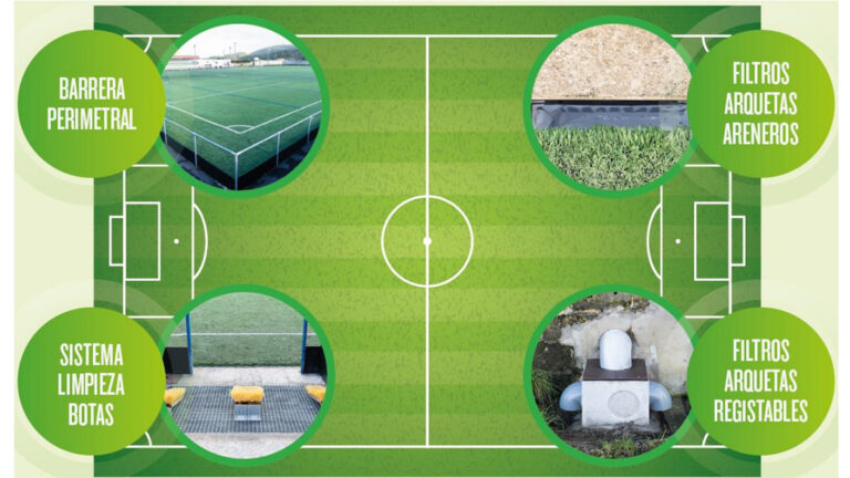 campo de futbol signus