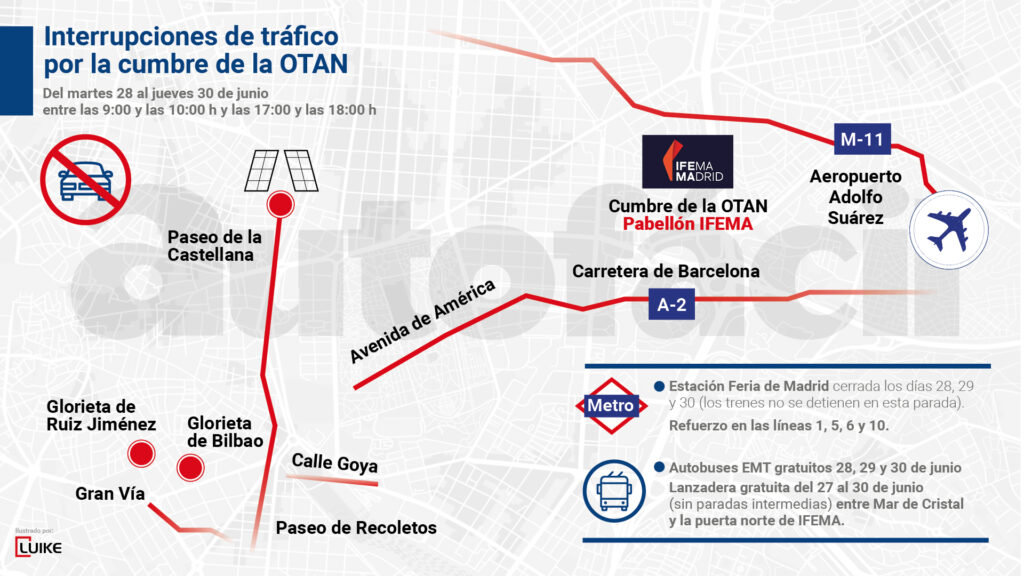Restricciones Otan Madrid