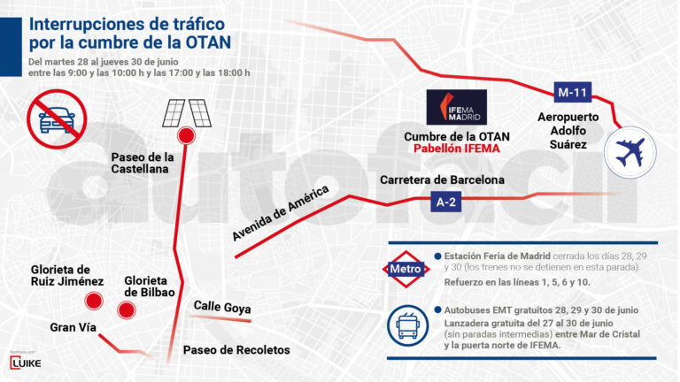 Retricciones otan madrid