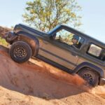 ¿Cuánto cuesta llenar el depósito a todos los todoterrenos a la venta en España?