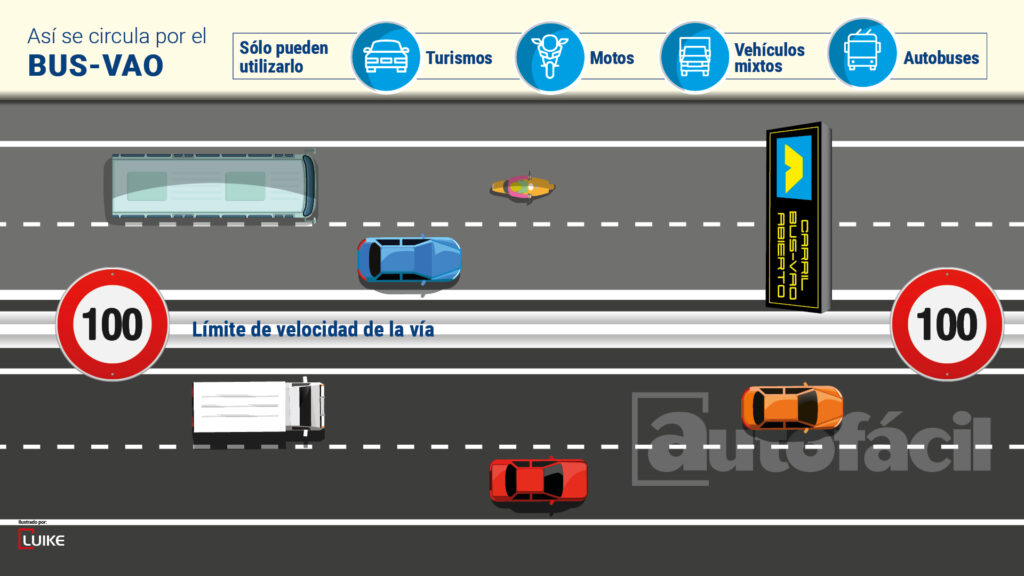 radar termico carril bus vao