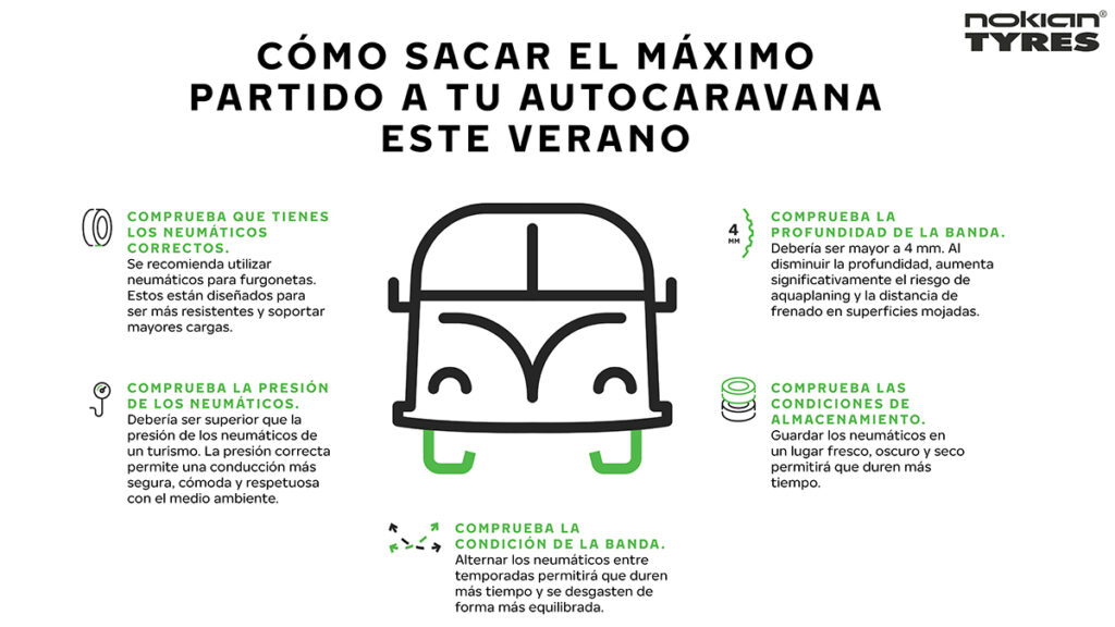 nokian_neumaticos_autocaravana
