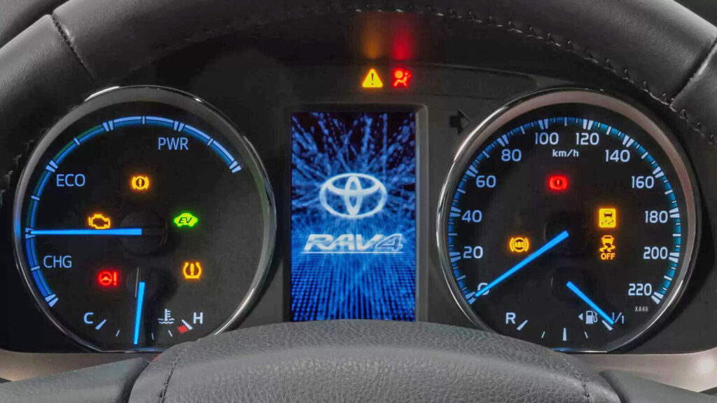 Significado testigos Toyota
