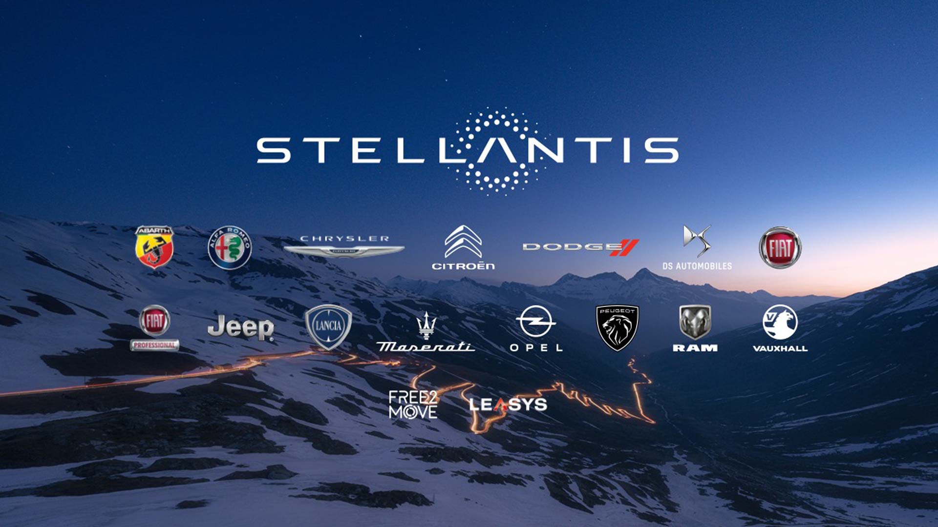 Stellantis. Grupo de marcas