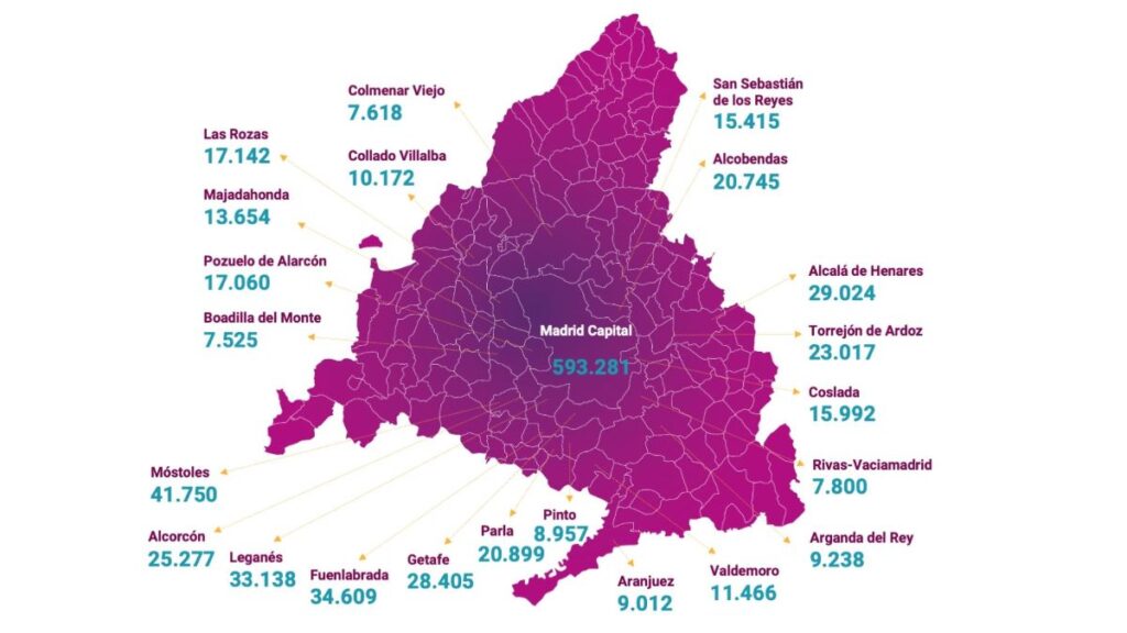 municipios madrid zbe
