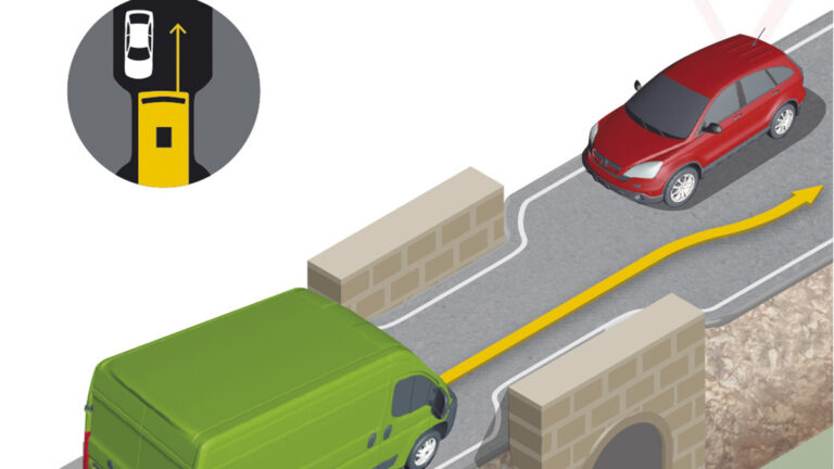 prioridadpasoestrecho