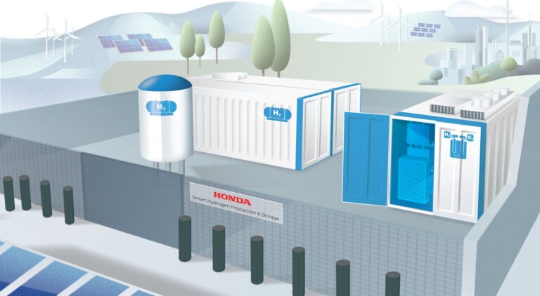 Honda nueva planta hidrogeno