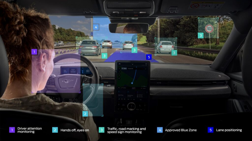 ford-conduccion-autonoma-portada