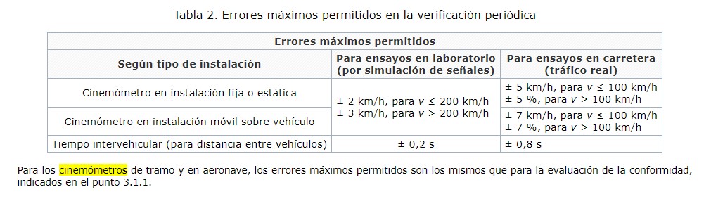 margen-de-error-radares-2