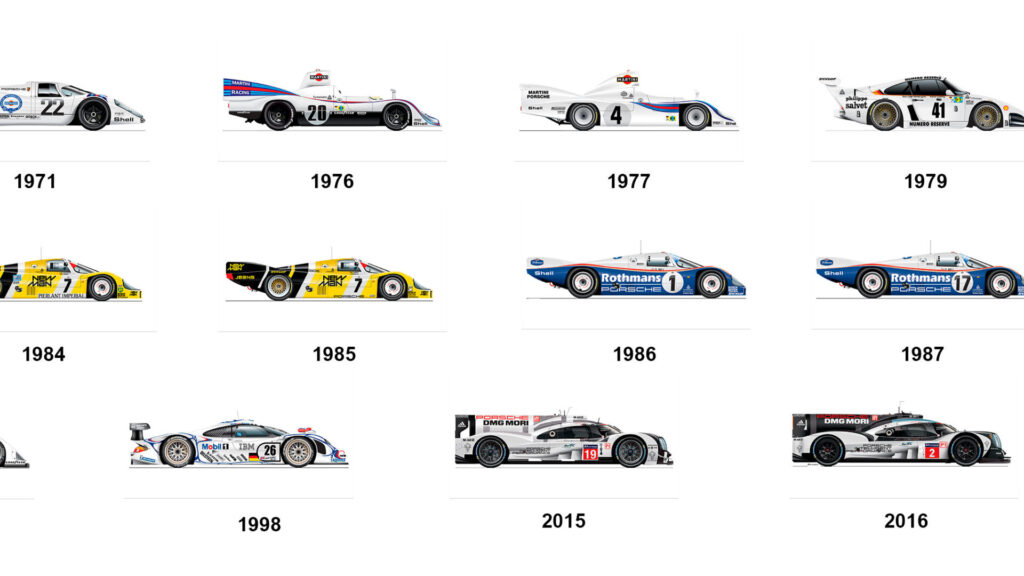 Porsche Le Mans