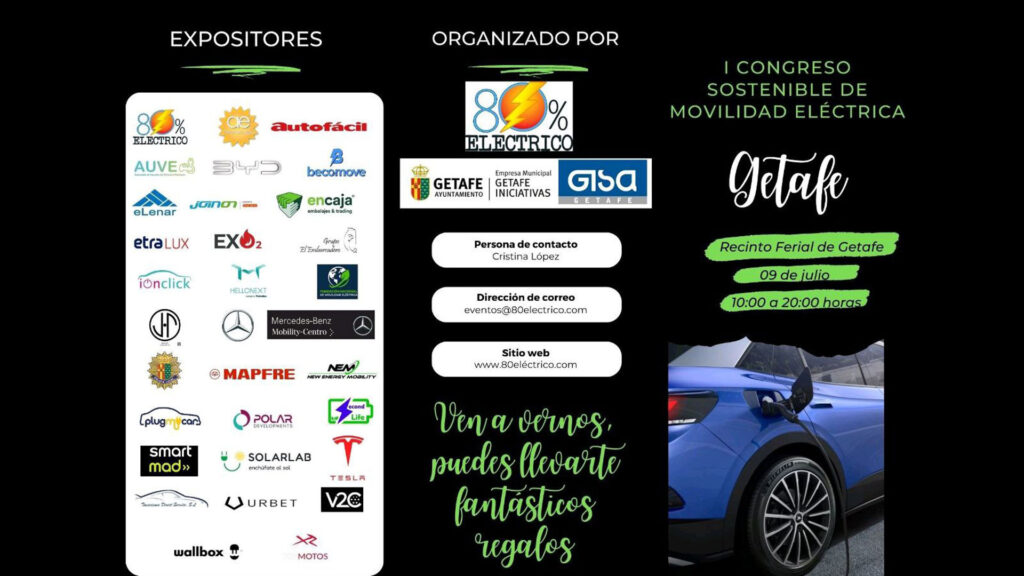 Apertura congreso jorge 80 electrico
