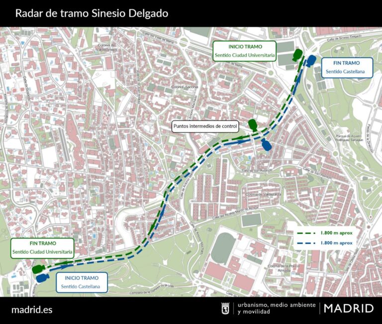 Radar-de-Tramo-Sinesio-Delgado-mas-largo-madrid