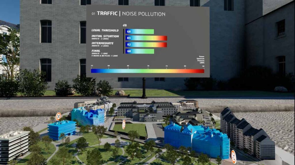 Gemelo Virtual contaminacion