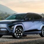 Financiación a largo plazo: ¿cuánto cuesta en el Hyundai Kona eléctrico?