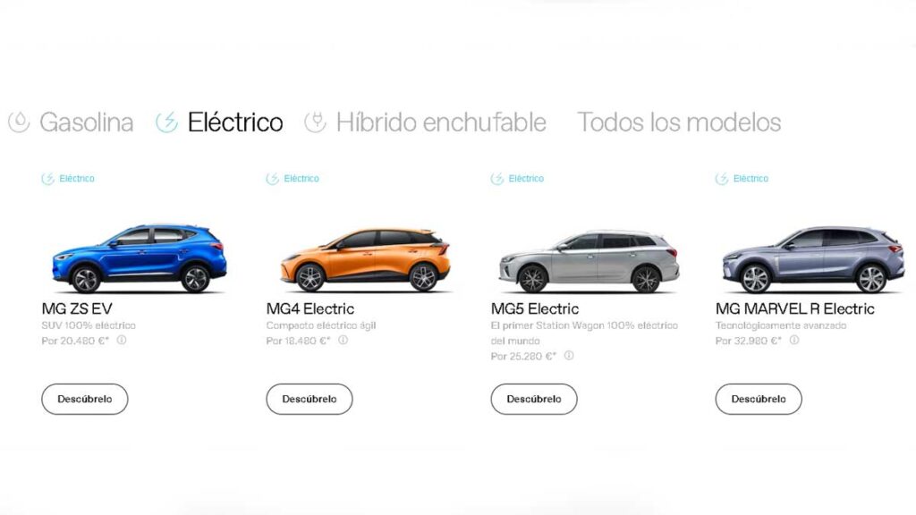 Precios-minimos en MG antes de esta rebaja