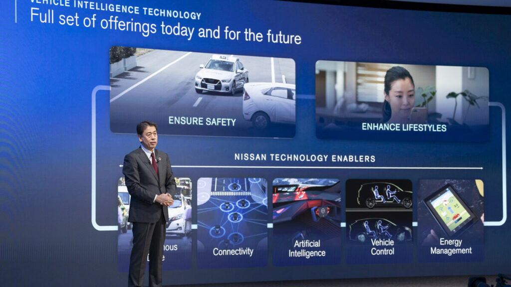 Nissan plan estrategico The Arc 2