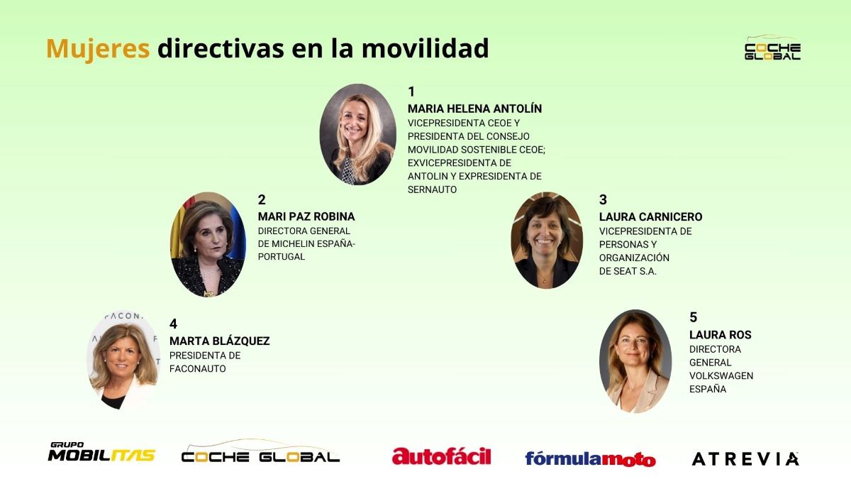 ranking mujer en la movilidad