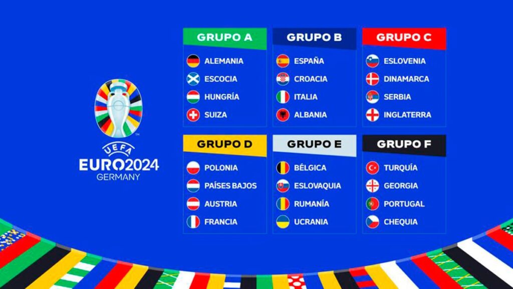 Eurocopa 2024: los coches más vendidos en los países participantes