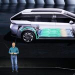 Un kilómetro de autonomía por segundo de carga. A la vuelta del verano… en China