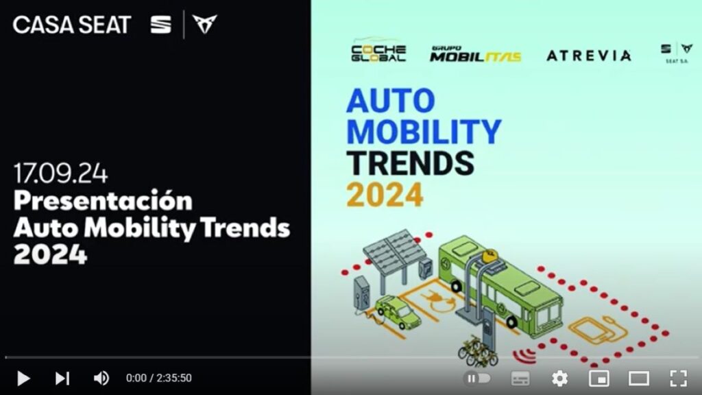 Auto Mobility Trends 2024