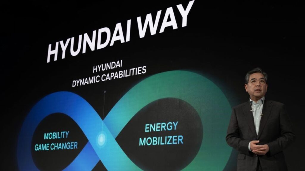 Estrategia Hyundai Way