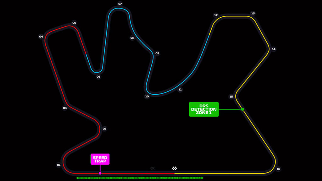 GP de Qatar 2024: lucha de históricos entre McLaren y Ferrari en la resaca de un Verstappen campeón