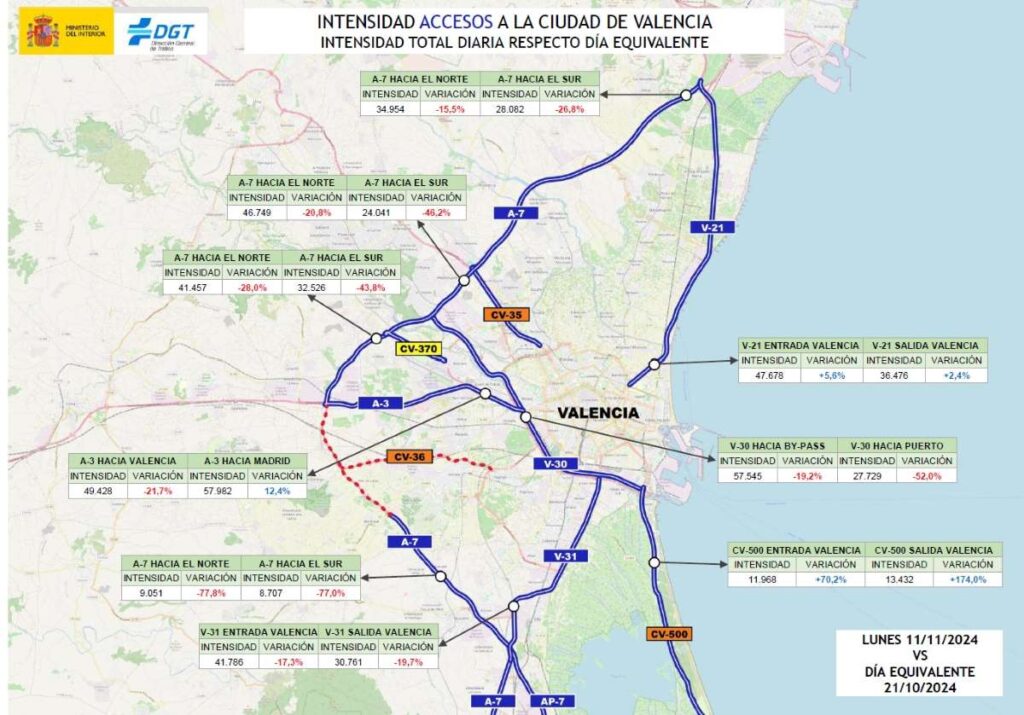 intensidad tráfico carreteras DANA Valencia