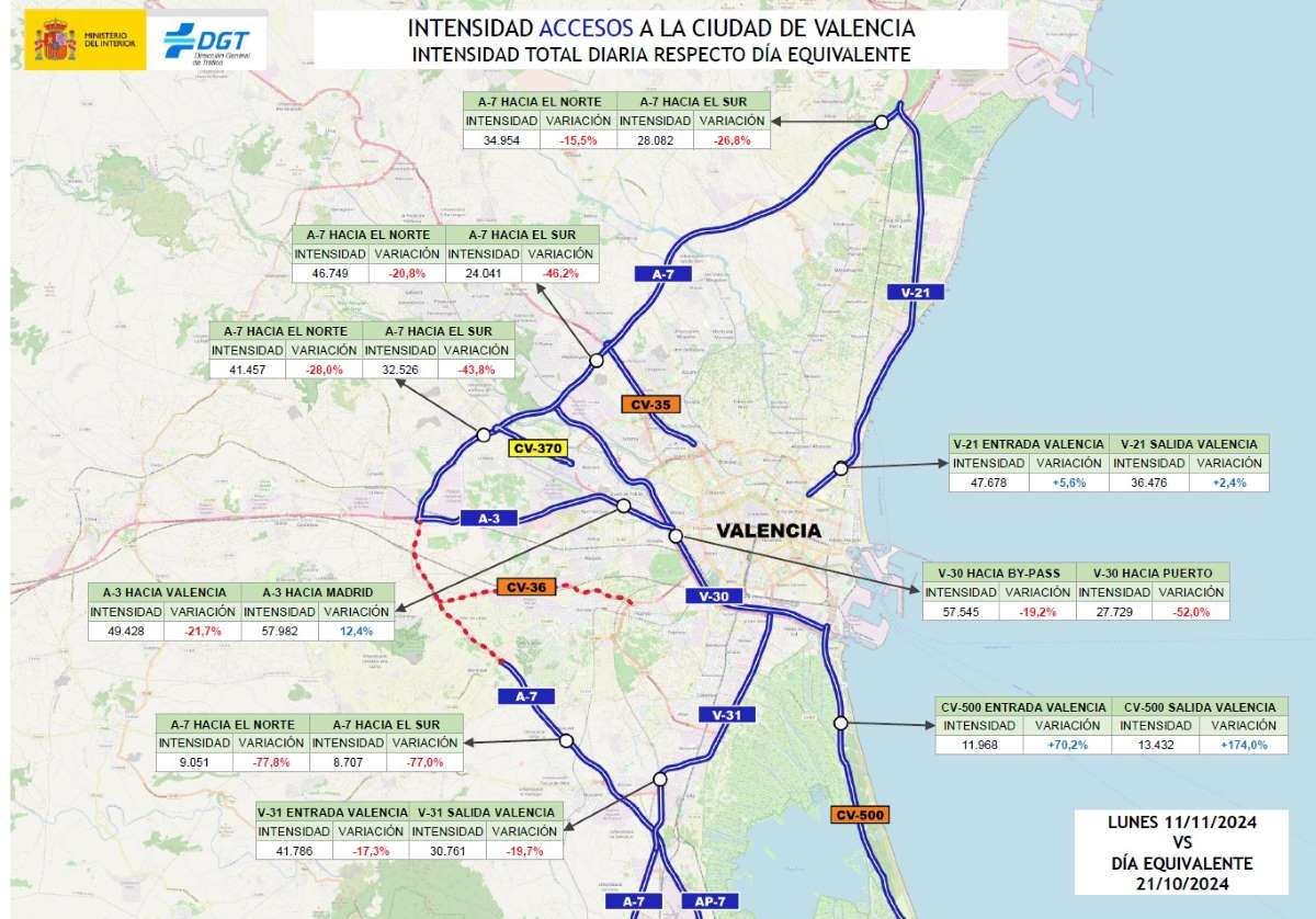 intensidad tráfico carreteras DANA Valencia