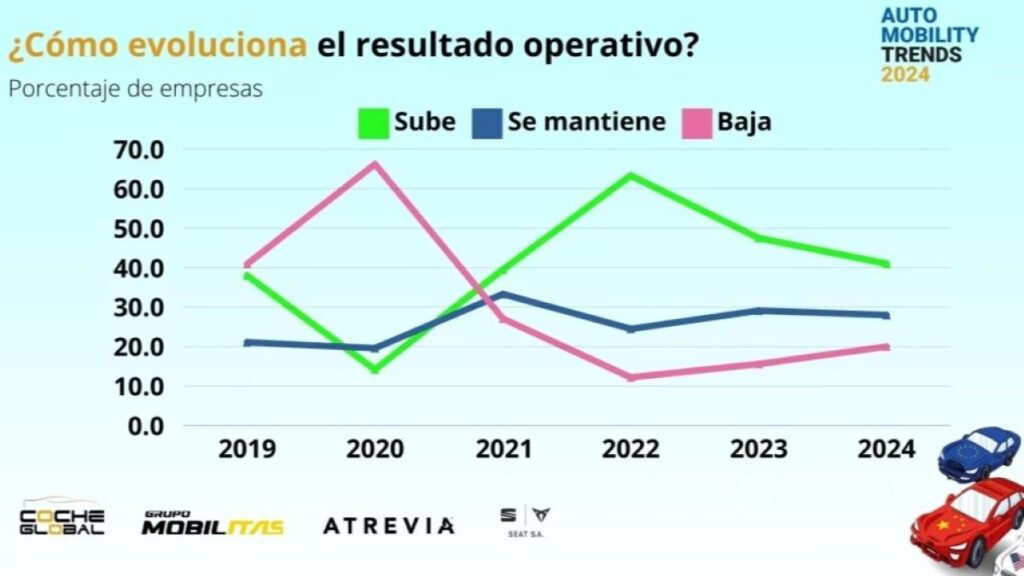 presentacion-barometro-2024