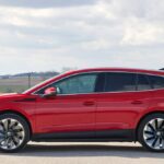 Ojo al descuentazo: 10.940 euros de rebaja para el Skoda Enyaq