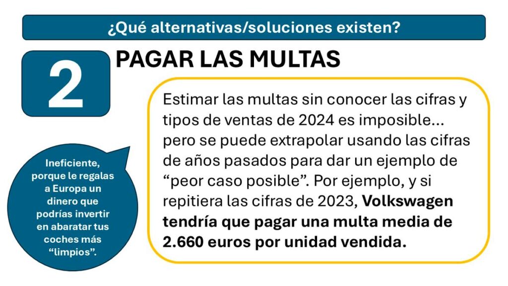 Limite CO2 2025 pagar multas