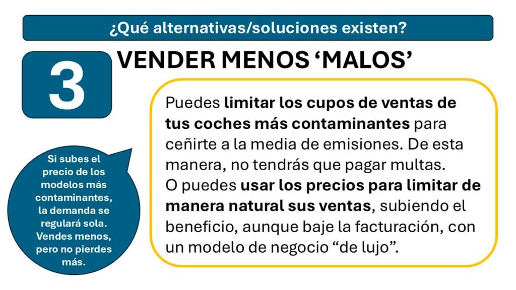 Limite CO2 2025 subir precios
