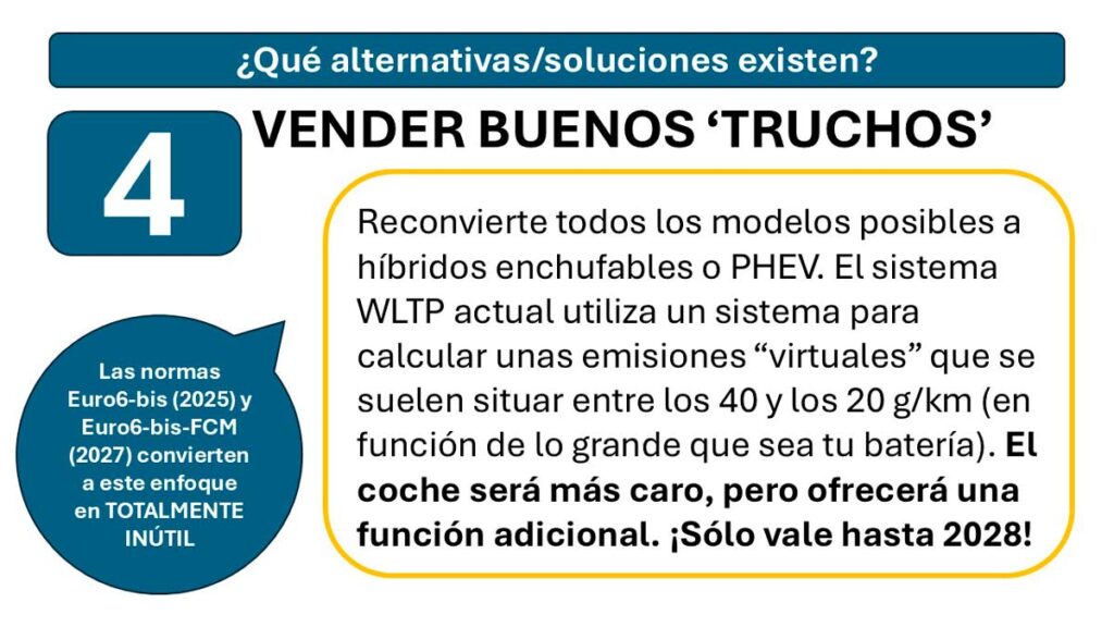 Limite CO2 2025 vender PHEV