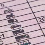 Carnet provisional: todo lo que debes saber sobre su expedición y legalidad