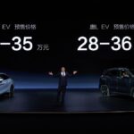 BYD rompe los límites: carga 400 km en solo 5 minutos con su nueva plataforma eléctrica