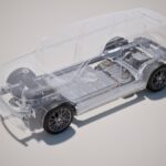 ¿Qué es un coche eléctrico de autonomía extendida (REEV)? ¿En qué se diferencia de un PHEV?