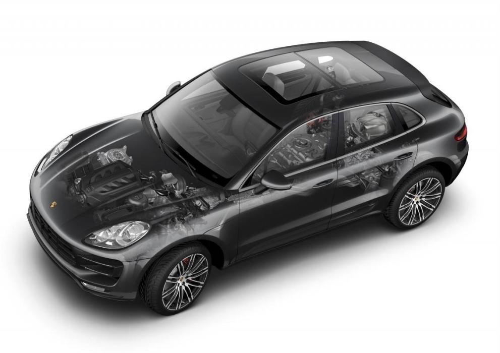 tecnica-porsche-macan-1_g